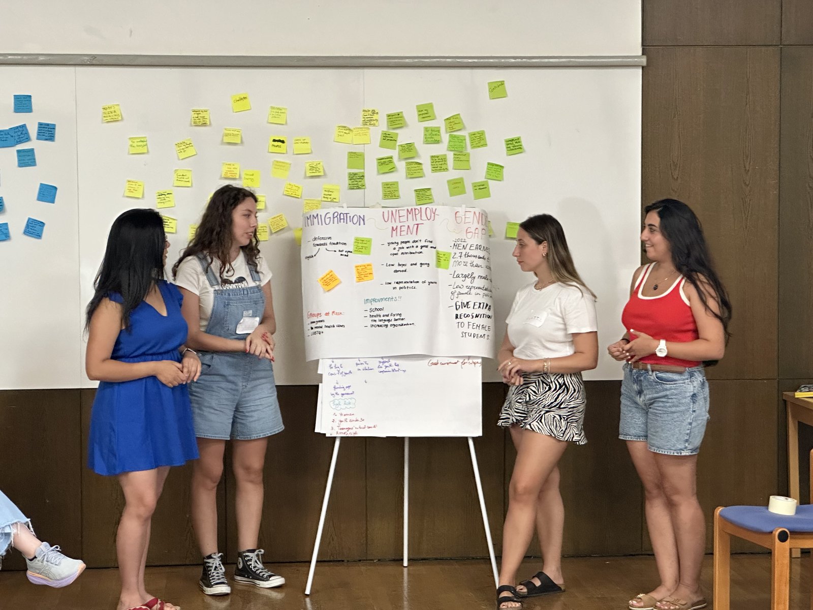 Vier junge Frauen präsentieren ihre Gruppenarbeit am Flipchart vor einer Wand voller Haftnotizen