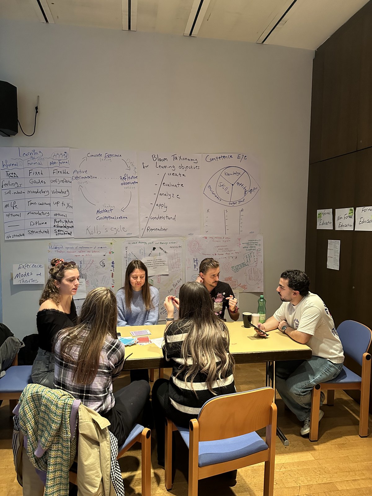Junge Menschen arbeiten in einer Kleingruppe an einem Tisch, hinter ihnen Flipchart-Notizen an der Wand